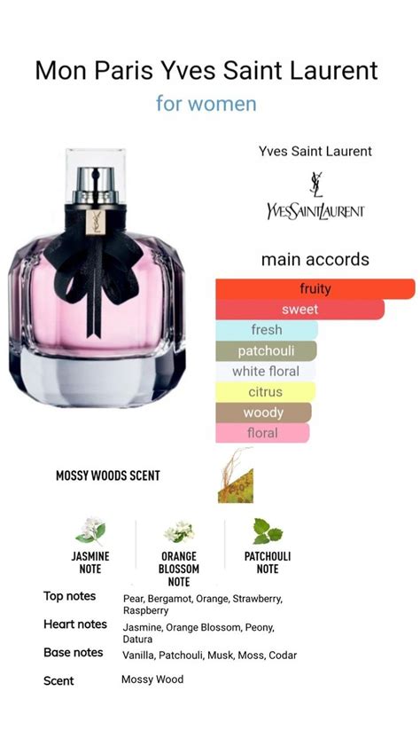 mon paris lumiere ysl|ysl mon paris scent notes.